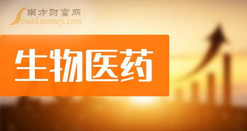 2025年生物医药龙头股前瞻 聚焦核心赛道，把握投资机遇